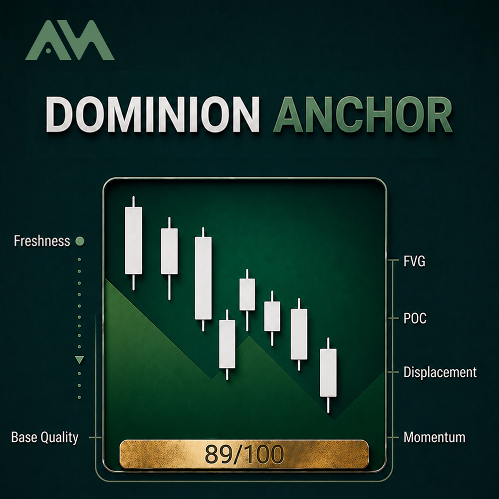 Dominion Anchor