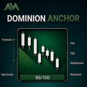 Dominion Anchor MT5ss