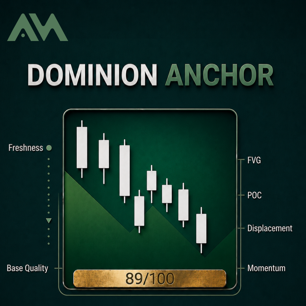Dominion Anchor