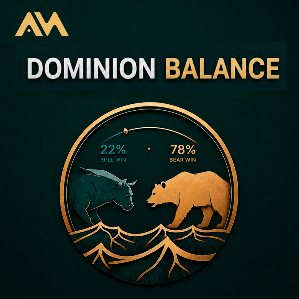 Dominion Balance
